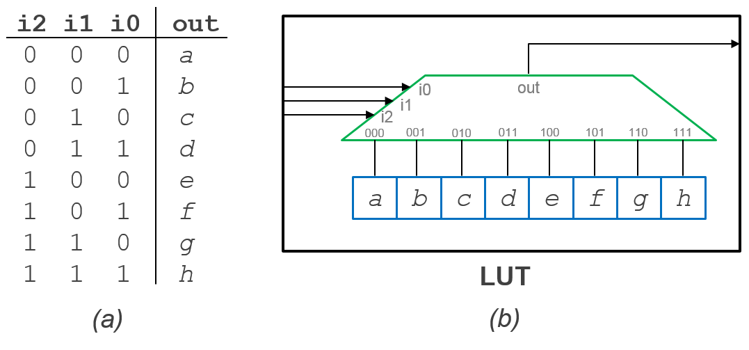 _images/luts.png